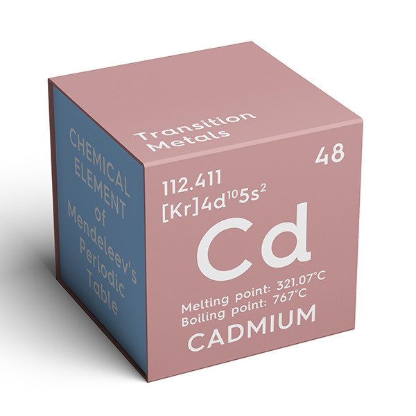 Cadmium-Analyse-2