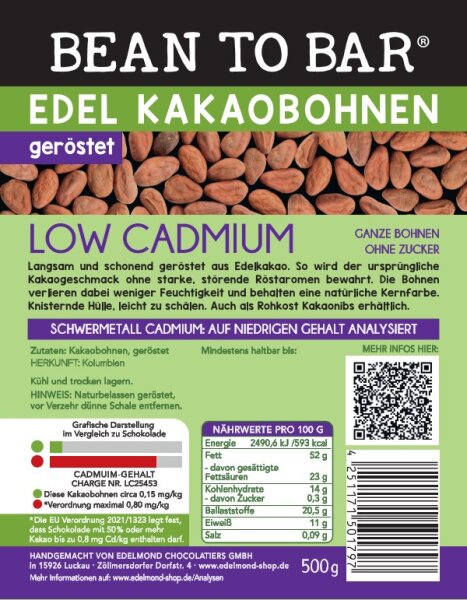 Edelmond Chuncho Roh 100%, Bio